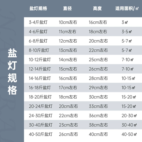 Импортированные гималайские соляные свети