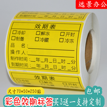 Effect period Milk Tea Time Strips Adhesive Labels Stickers Kitchen Food Shelf Life Production Date Stickers Easy To Tear