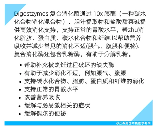 Spot Health Design DFH Композитный пищеварительный фермент гидрохлоридный желчный лактоза пищеварительные ферменты лактозы импортируются в Соединенных Штатах