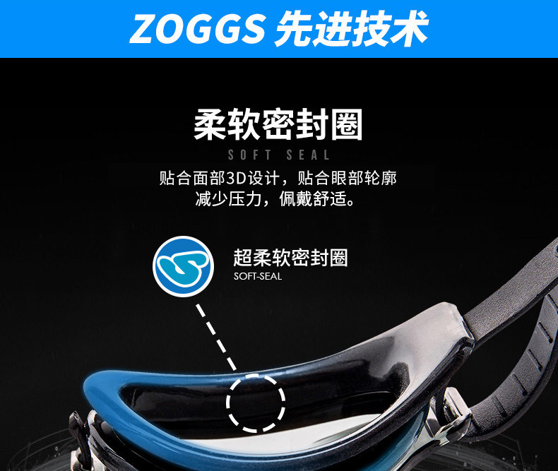 泳镜第一品牌 ZOGGS 男女防雾防紫外线专业泳镜 图3