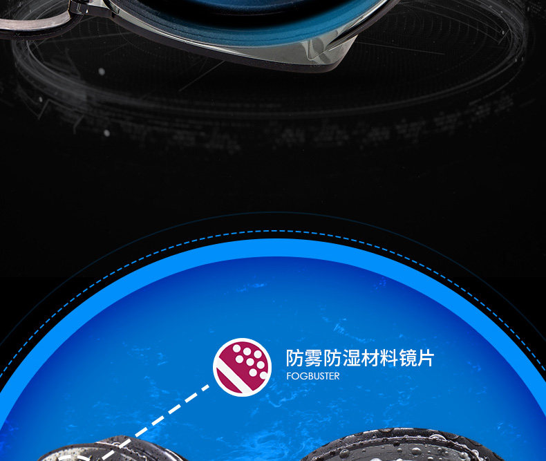 泳镜第一品牌 ZOGGS 男女防雾防紫外线专业泳镜 图4
