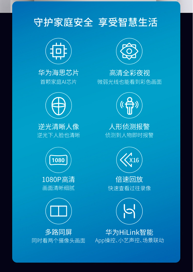 华为 小豚当家 AI全彩高清摄像头监控 图3