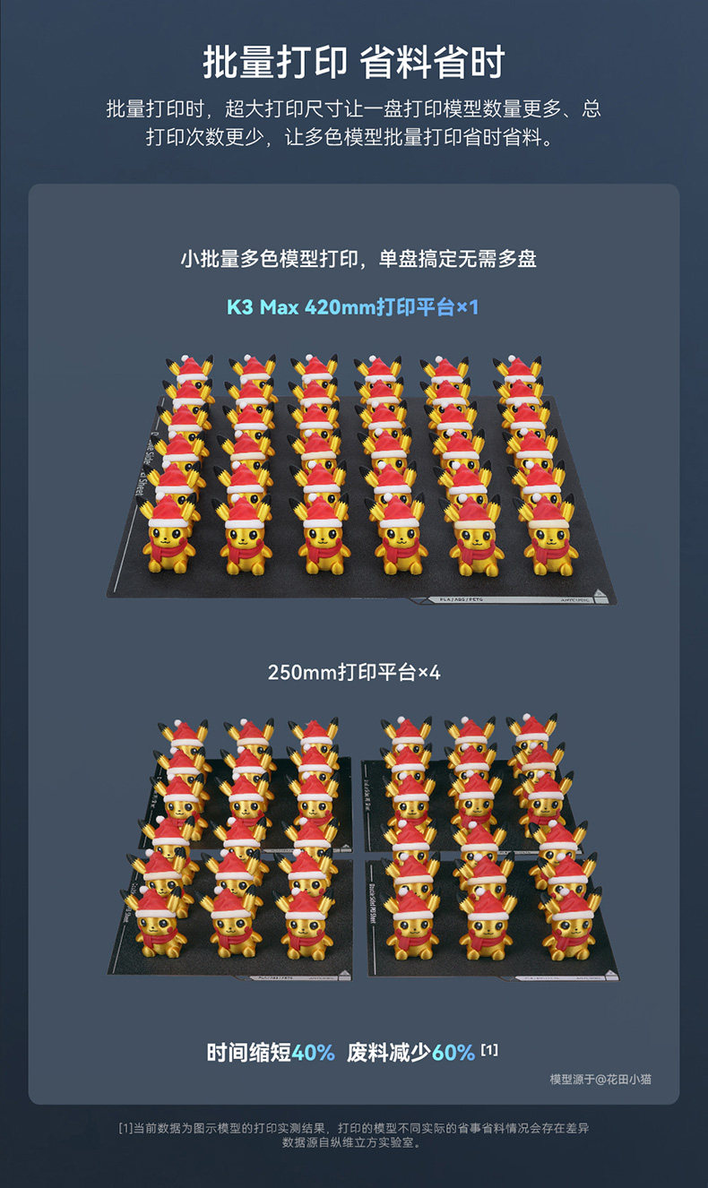 O1CN01YYStGt1w6DbzOex0F !!3660786258