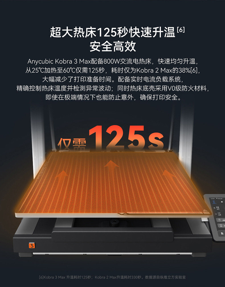 O1CN01ZzHHrg1w6Dc0cKiBK !!3660786258