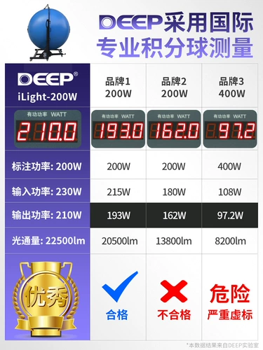 DEEP (Depp) iLight200W светильник для фотосъемки, профессиональный заполняющий свет для прямых трансляций, освещение для видеосъемки в помещении, освещение, освещение
