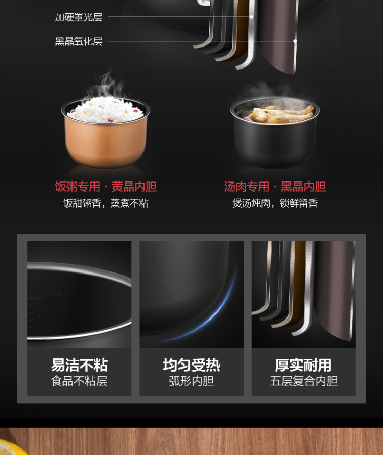 美的 智能电压力锅 5L 一锅双胆 8种智能火力 图13