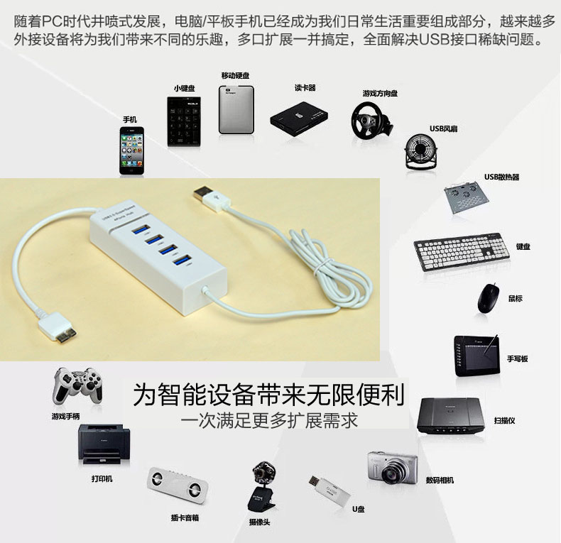 Concentrateur USB - Ref 369206 Image 17