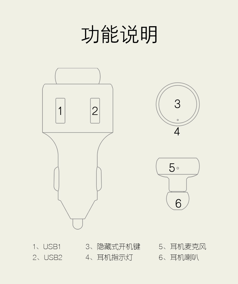cục phát wifi viettel Newman C59 xe Bluetooth Máy nghe nhạc MP3 điện thoại rảnh tay Tai nghe Bluetooth đầy đủ cổng kép kim loại sạc nhanh - Trình phát TV thông minh model wifi