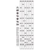 Наклейки на саундтрек Erhu сравниваются с таблицами, двух -высокими звуковыми квазингеры, графическая наклейка.