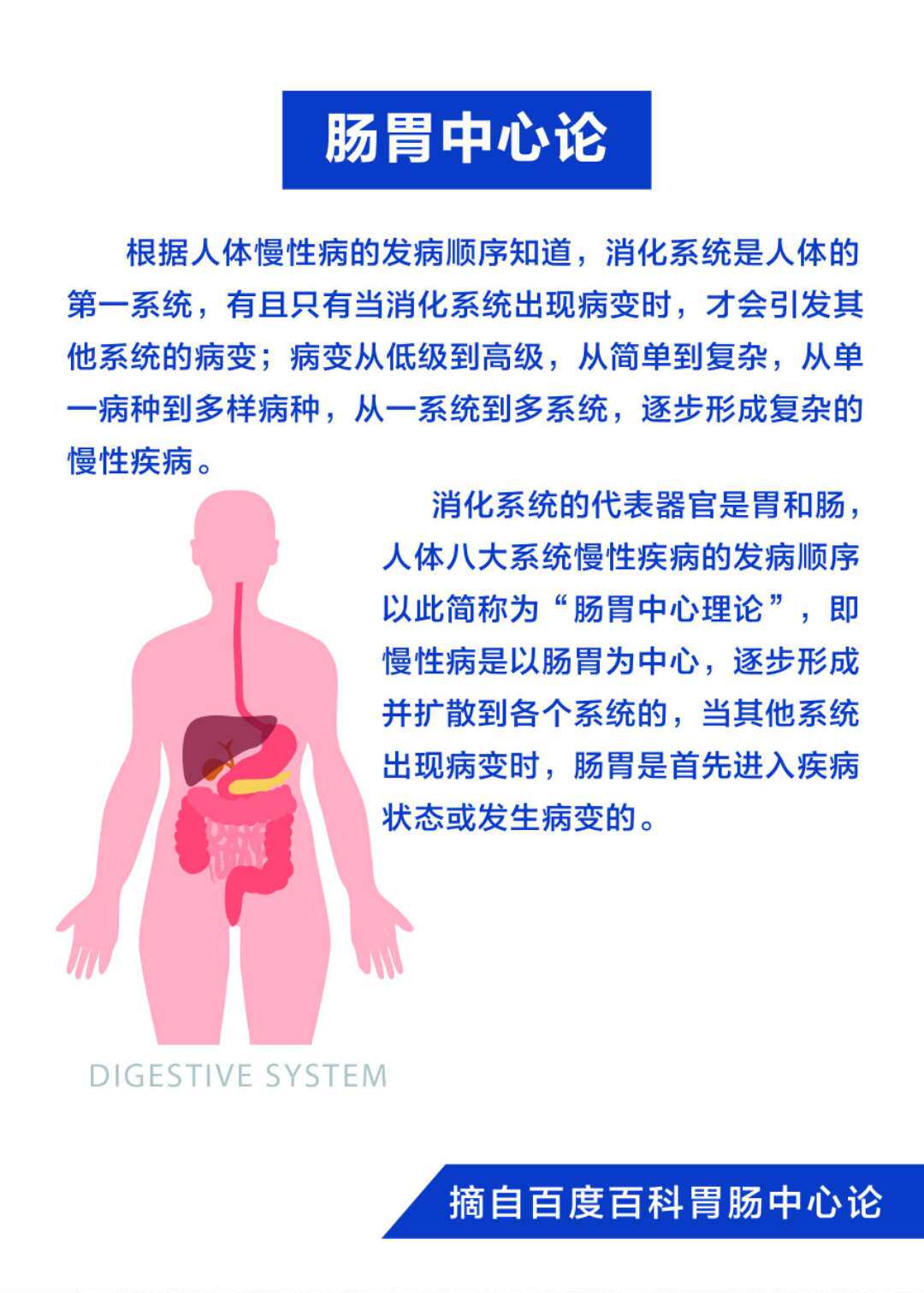 庵摩勒本草清瘟灵