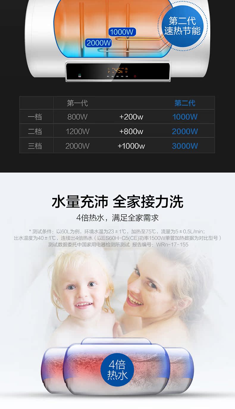 bồn năng lượng mặt trời Máy nước nóng điện Haier 60 lít tốc độ gia đình lưu trữ nước nóng tắm nước chính thức cửa hàng hàng đầu EC6002-MC5 - Máy đun nước giá bình nóng lạnh rossi