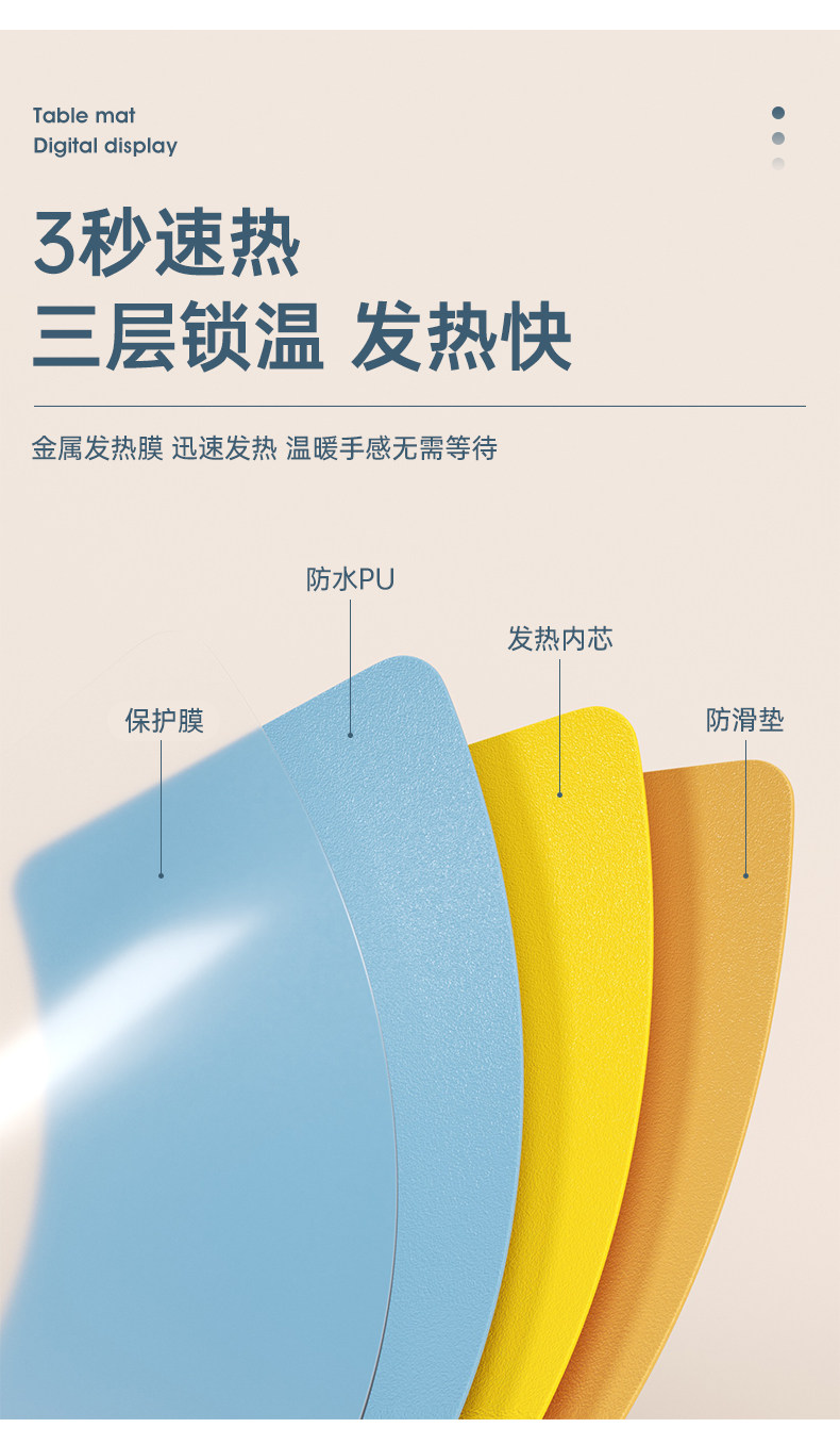 Теплый настольный коврик 加热鼠标垫办公室桌面加热暖桌垫写作业学生写字发热防水桌垫暖手