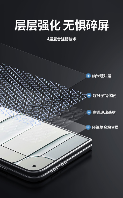 Transparent Design Foldable Duo Fold Screen Protector Film iPhone Case