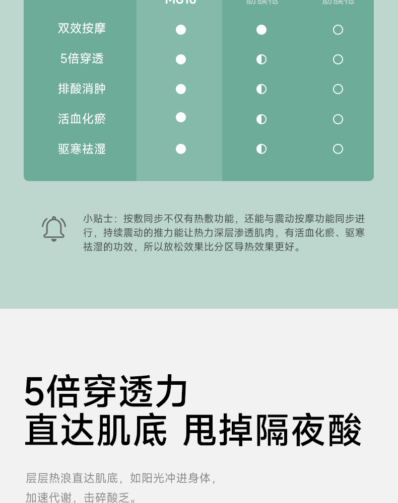 商品详情图