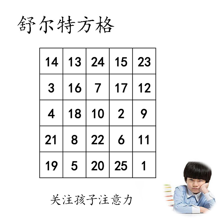 Attention Training Card Schulter Font Kindergarten School School Primary School Edition Focus Form Full Children