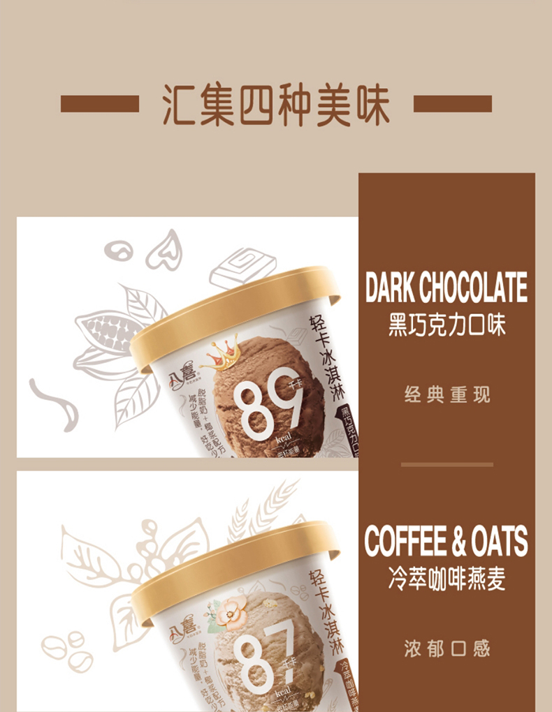 八喜 轻卡系列 牛奶冰淇淋 3盒12杯 4种口味 降低50%热量 图6