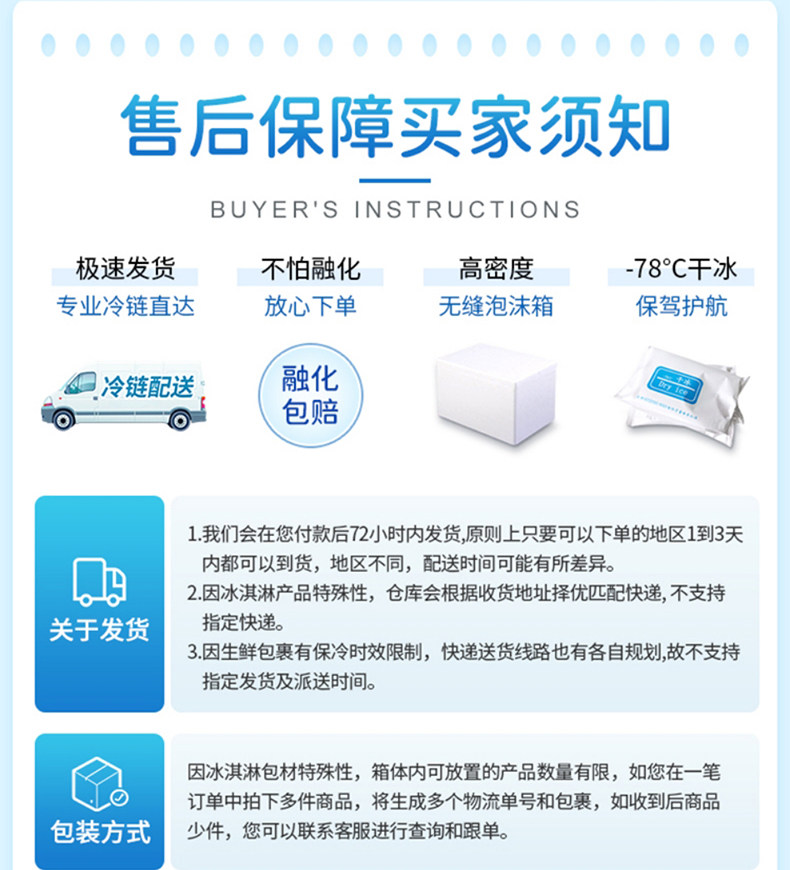 八喜 牛奶冰淇淋甜筒 68g*5支*4盒 图24