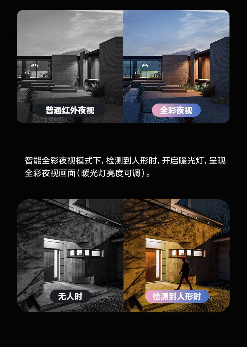 IP-камера 萤石监控摄像c8c室外云台360智能网络摄影头家用手机远程室外无线 Ezviz