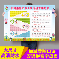 Primary school Pinyin consonant vowel phonics Full table Wall sticker 99 multiplication addition subtraction ys multiplication division formula