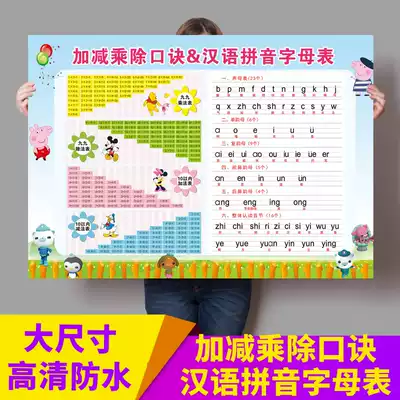 Primary school Pinyin consonants and vowels phonics full table Wall chart wall stickers 99 multiplication addition subtraction ys multiplication and division formula