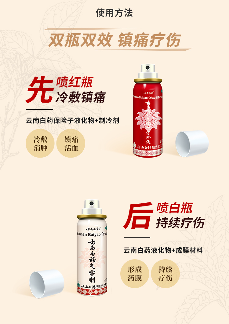 云南白药 气雾剂 50g+60g 止痛消肿 活血散瘀 图3