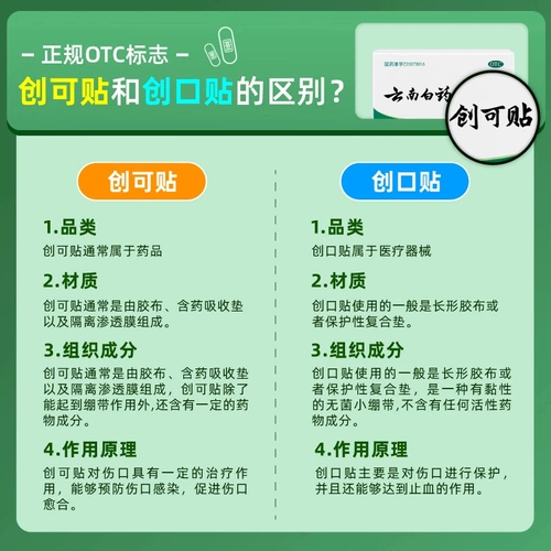 云南白药 Дышащий лейкопластырь, 100 штук