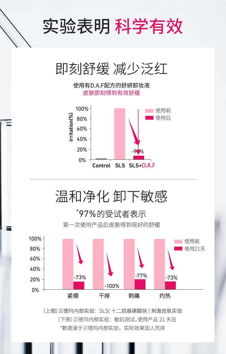 【贝德玛】温和脸部卸妆油500ml