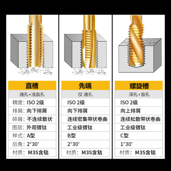 코발트 함유 기계 나사 팁 탭 태핑 팁 막힌 구멍 나선형 탭 m3M4m5M6m8m1216mm 스테인레스 스틸