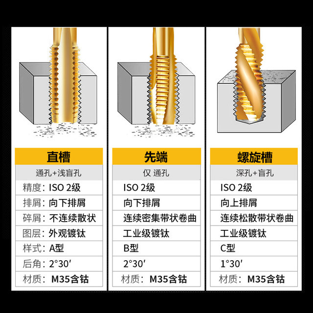 ເຄື່ອງບັນຈຸ cobalt screw tip tap tapping tip blind hole spiral tap m3M4m5M6m8m1216mm stainless steel