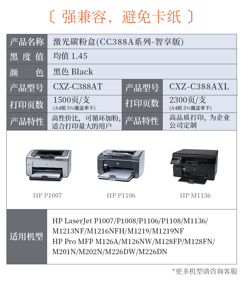 Cùng nhau cho hộp mực in HP m1136 HP m1136 C388A M126A Máy in HP P1106 P1007 HP1108 226DW 1008 m1213nf hộp mực M1216 88a - Hộp mực