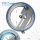LLP Round Cutter PRO Компасный нож Round Cutter Круглая крышка для резки mini 0