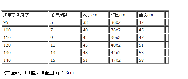 Blouson enfant - Ref 2159623 Image 7