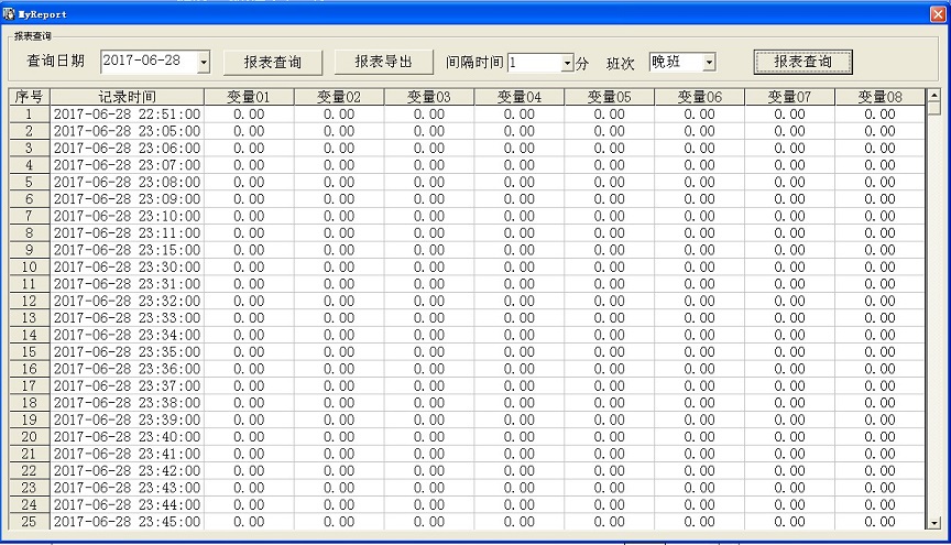 VB statement of work control statement configuration report configuration software general statement