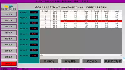 Siemens Schneider programming automation field technical support services We have been on the road