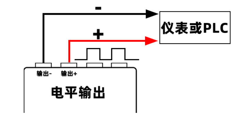 电平输出接线图.jpg