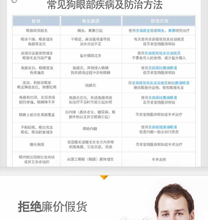 British St. Lu Wei Beauty Tear Marking 70ml + Thuốc nhỏ mắt kháng khuẩn 30ml + Bộ chăm sóc mắt khử trùng tay - Thuốc nhỏ mắt thuốc nhỏ mắt cool