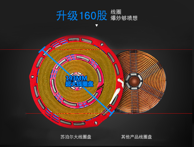 SUPOR / Supor SDHCB9E34-210 nồi lẩu gia đình đa chức năng cảm ứng bếp màn hình cảm ứng chính hãng - Bếp cảm ứng bếp điện từ mini