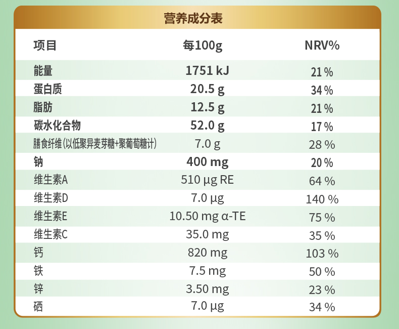 【签到】全家富硒营养高钙羊奶粉320g