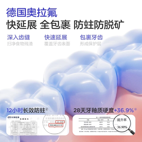 兔头妈妈 Детская зубная паста, защита от кариеса