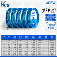 8,1 метра [импортированный оригинальный шелковый супер сильный сила тяги] 5 объемов подгруппы зажимов