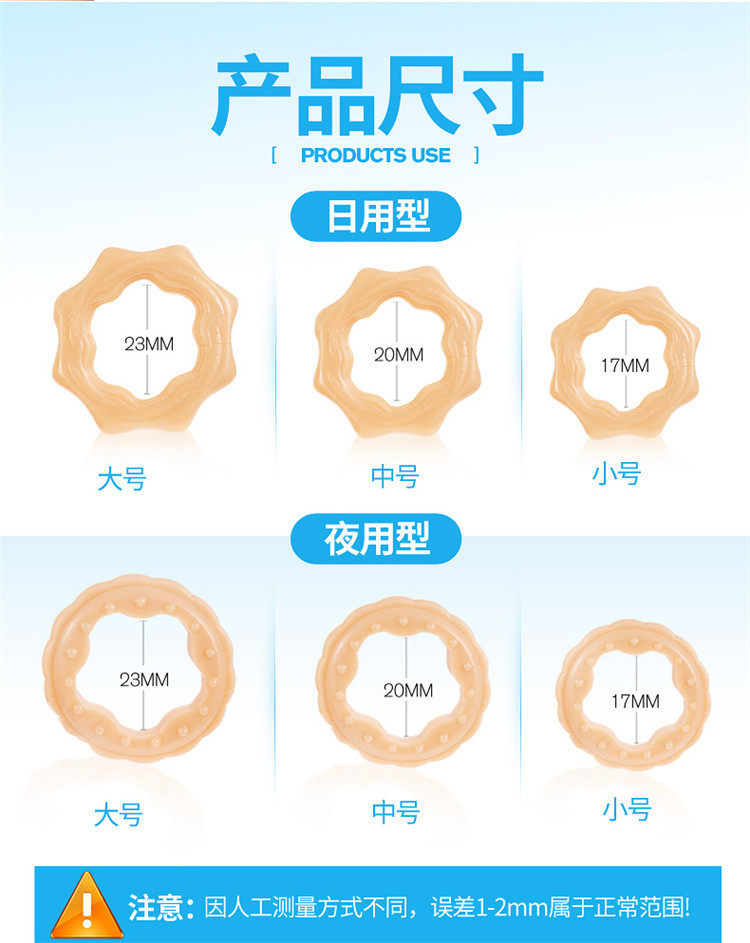 Подробная информация о блокирующем кольце
