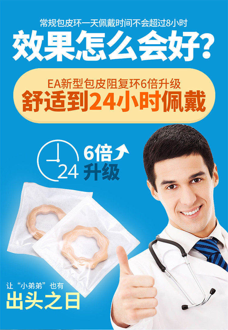 Подробная кольцо с устойчивостью