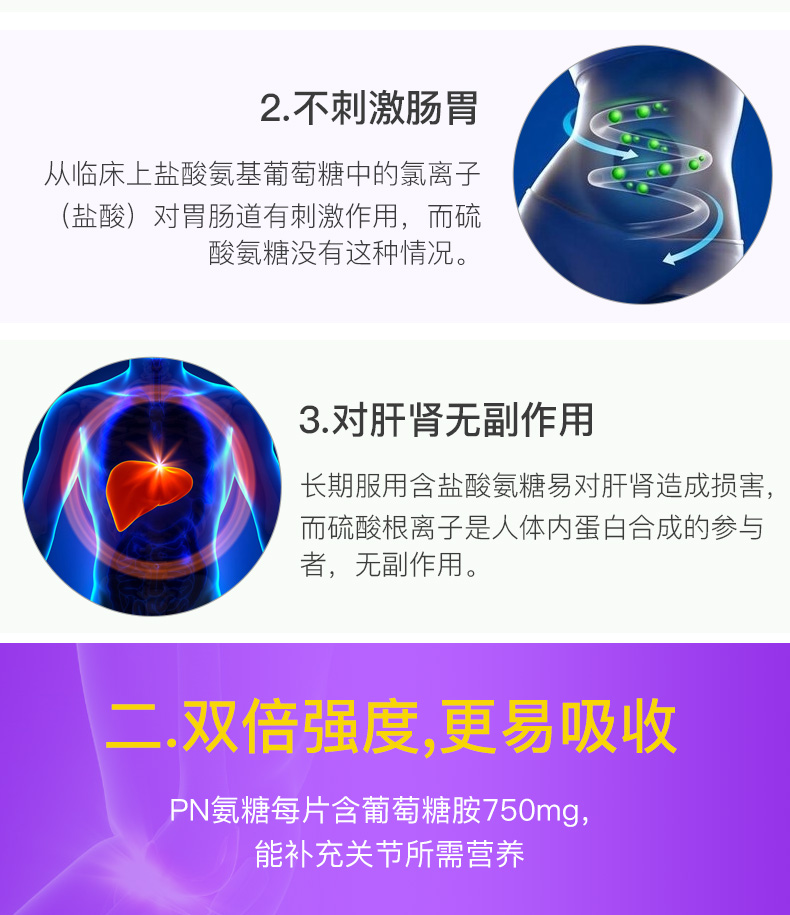 加拿大进口 Preferred Nutrition 氨糖软骨素 90粒 关节润滑修复 图2