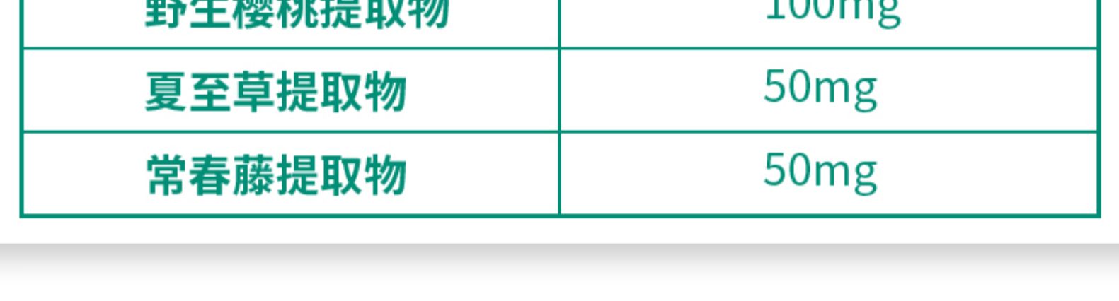 加拿大进口、清肺/呵护呼吸道：45粒/瓶 PN 净肺片 胶囊 实付68元包邮 买手党-买手聚集的地方