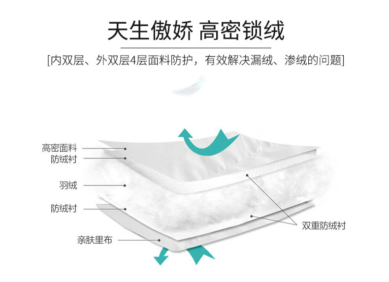 Blouson homme MARK FAIRWHALE  MARK HUAFEI - Ref 3120331 Image 10