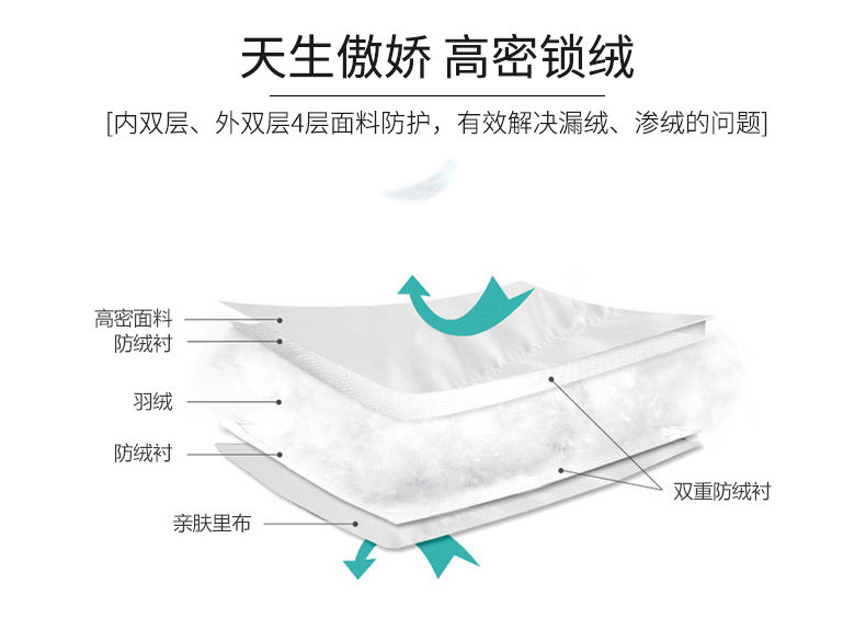 Blouson homme MARK FAIRWHALE  MARK HUAFEI - Ref 3120057 Image 10