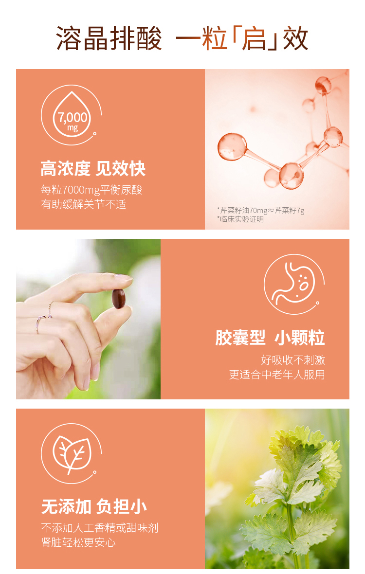 澳洲进口 澳佳宝 7000mg高浓度 芹菜籽精华片 50片 降尿酸降血压 图4