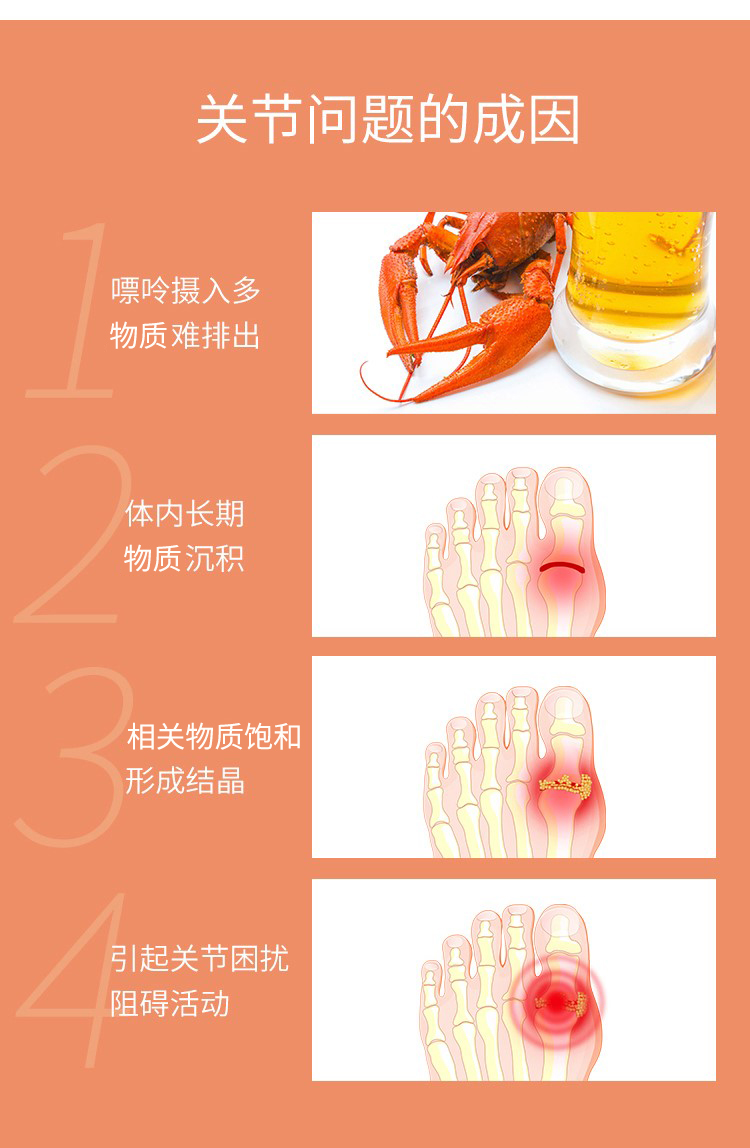 澳洲进口 澳佳宝 7000mg高浓度 芹菜籽精华片 50片 降尿酸降血压 图2