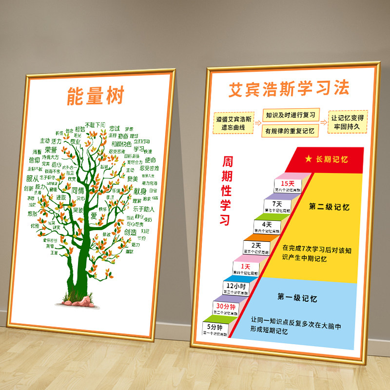 The poster room in the Abinghouse School of Learning is attached to the culture of high-end high-end paper-painting classes in the energy tree.