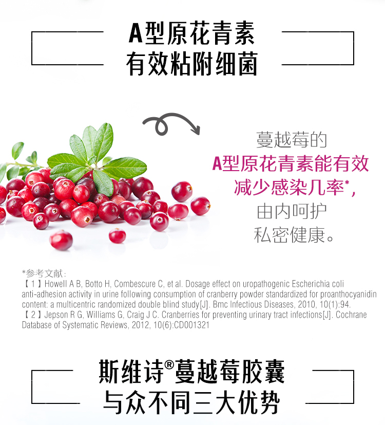 澳洲 Swisse 高浓度蔓越莓胶囊 30粒 图6